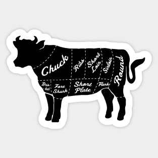 Meatlover's Cow Diagramm Sticker